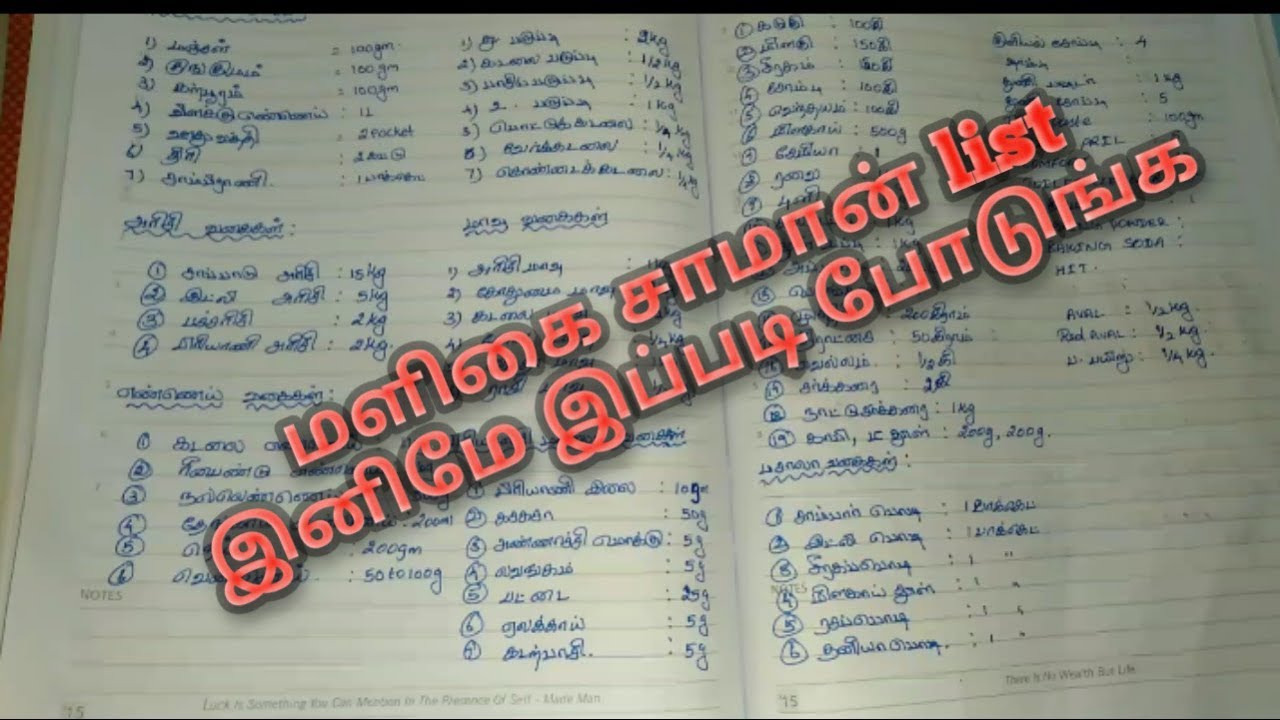 Maligai Saman List In Tamil.pdf